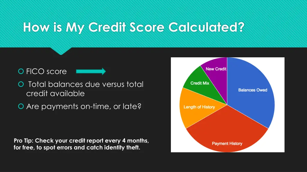 how is my credit score calculated