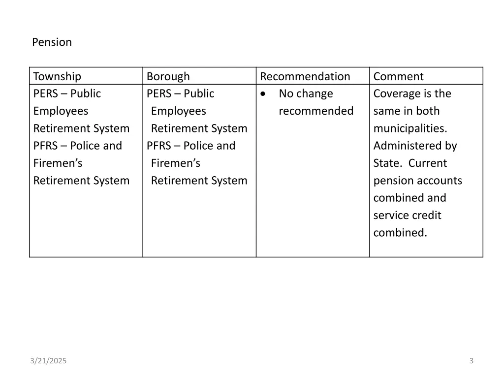 pension