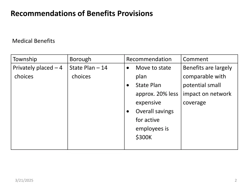 recommendations of benefits provisions