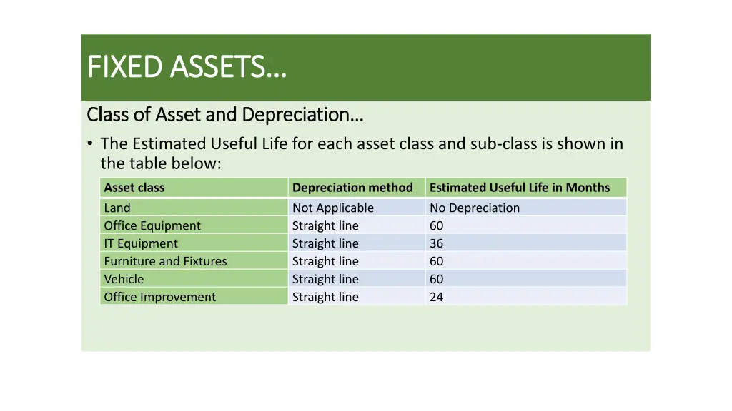 fixed fixed assets assets 6