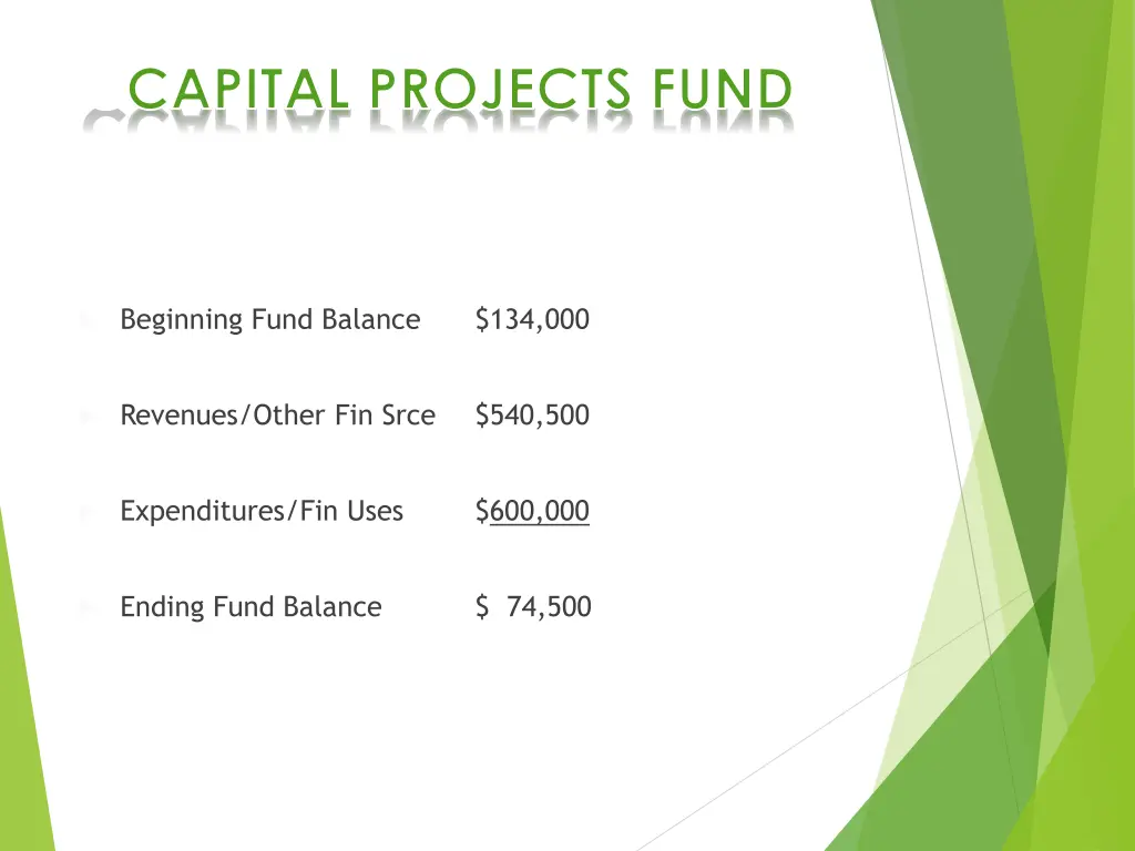 ccapital projects fund