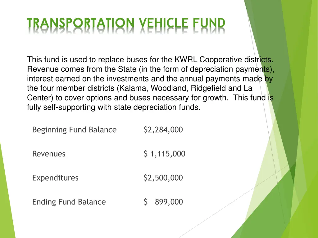 transportation vehicle fund