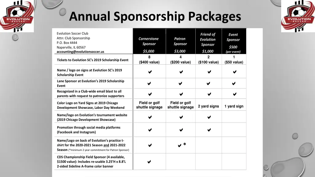 annual sponsorship packages
