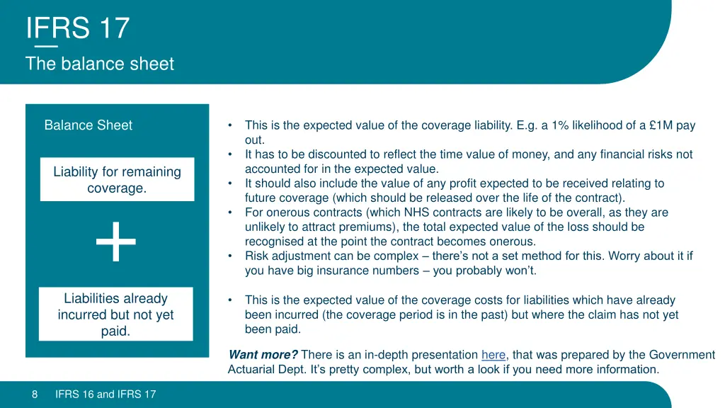 ifrs 17 the balance sheet