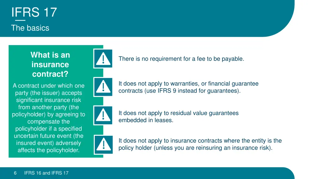 ifrs 17 the basics