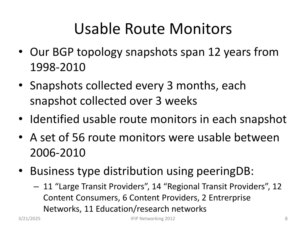 usable route monitors our bgp topology snapshots