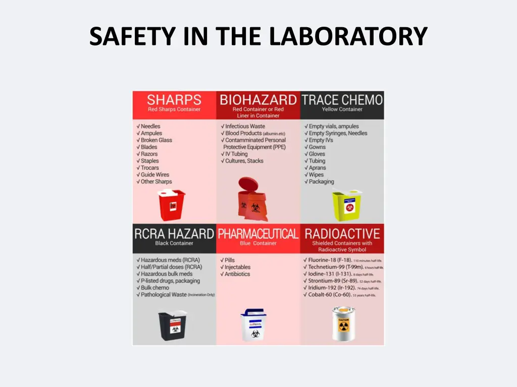 safety in the laboratory 11