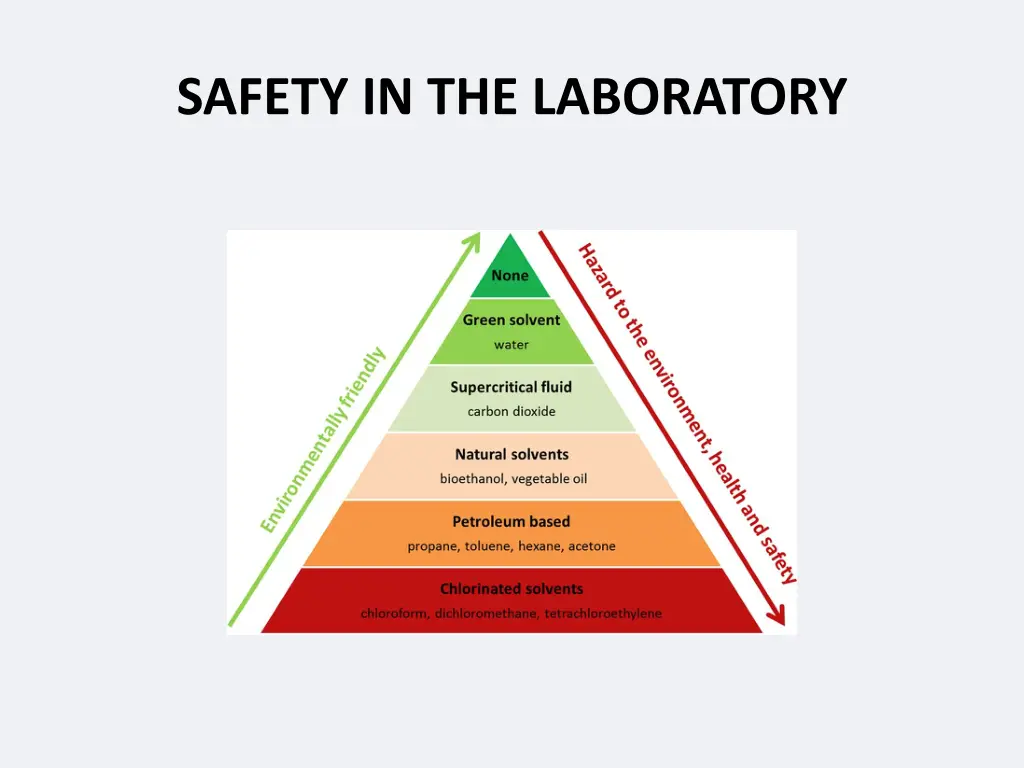 safety in the laboratory 8