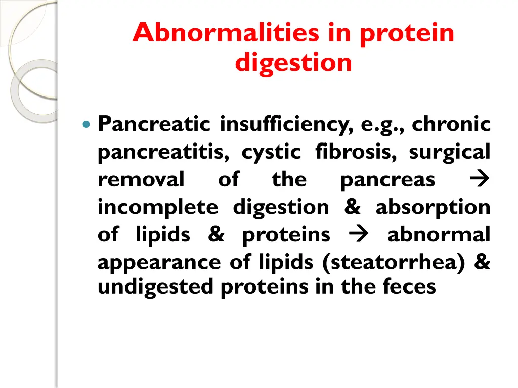 abnormalities in protein digestion