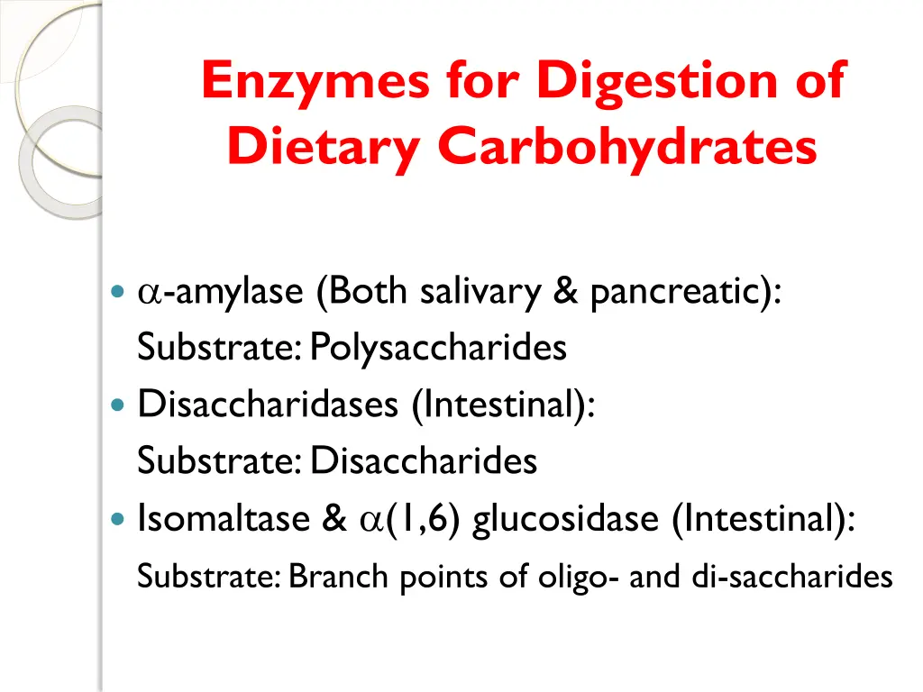 enzymes for digestion of dietary carbohydrates