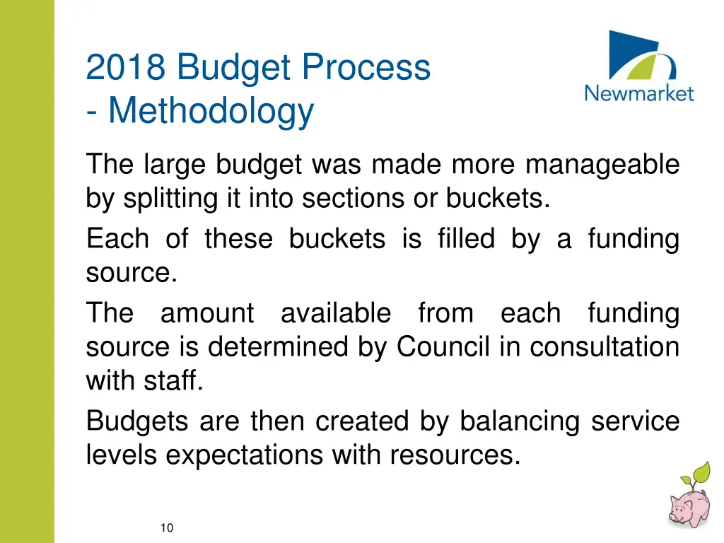 2018 budget process methodology