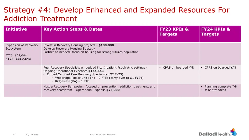 strategy 4 develop enhanced and expanded 2