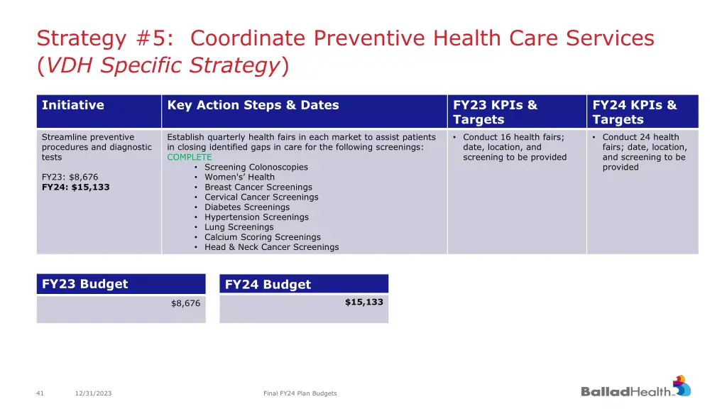 strategy 5 coordinate preventive health care