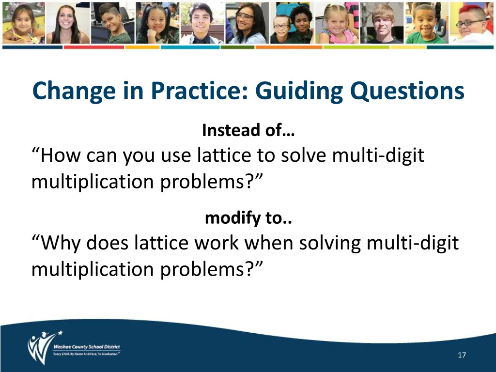 change in practice guiding questions
