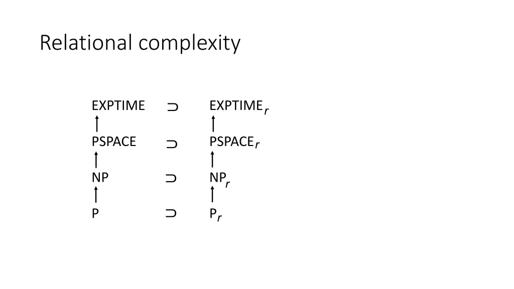 relational complexity 1
