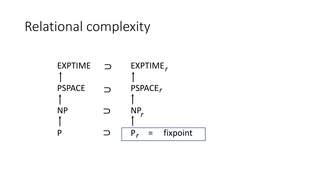 relational complexity 2