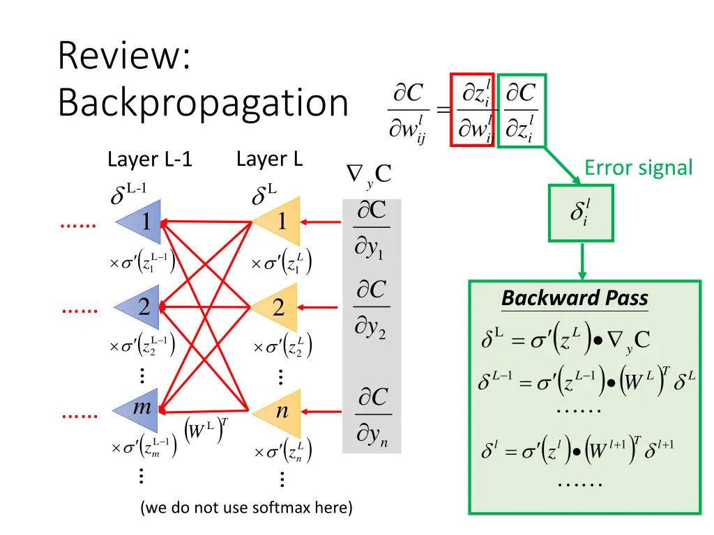review backpropagation 1