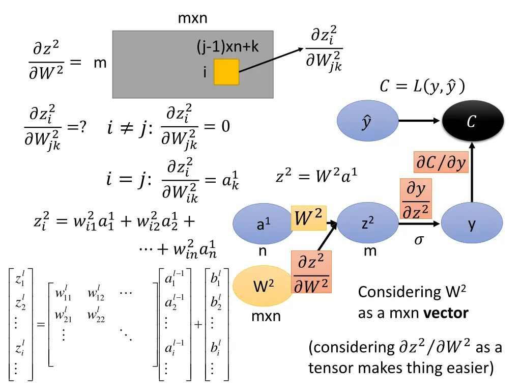 slide23