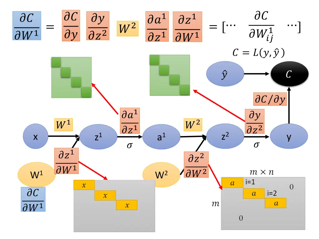 slide25