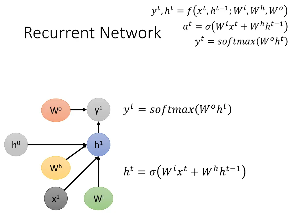 slide30