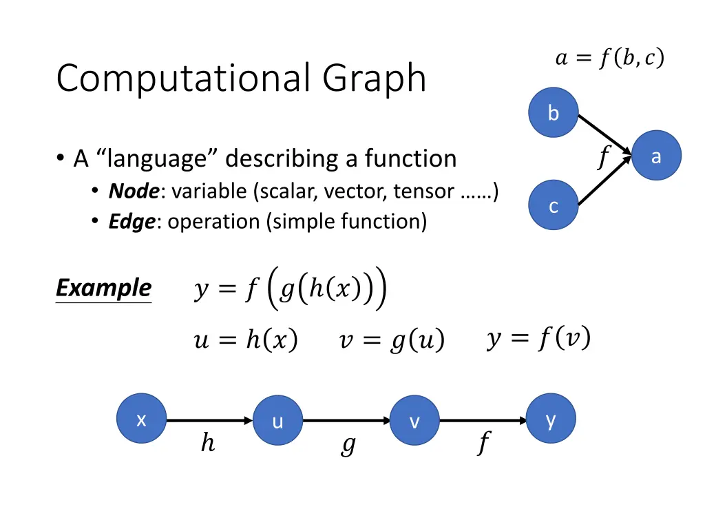 slide4