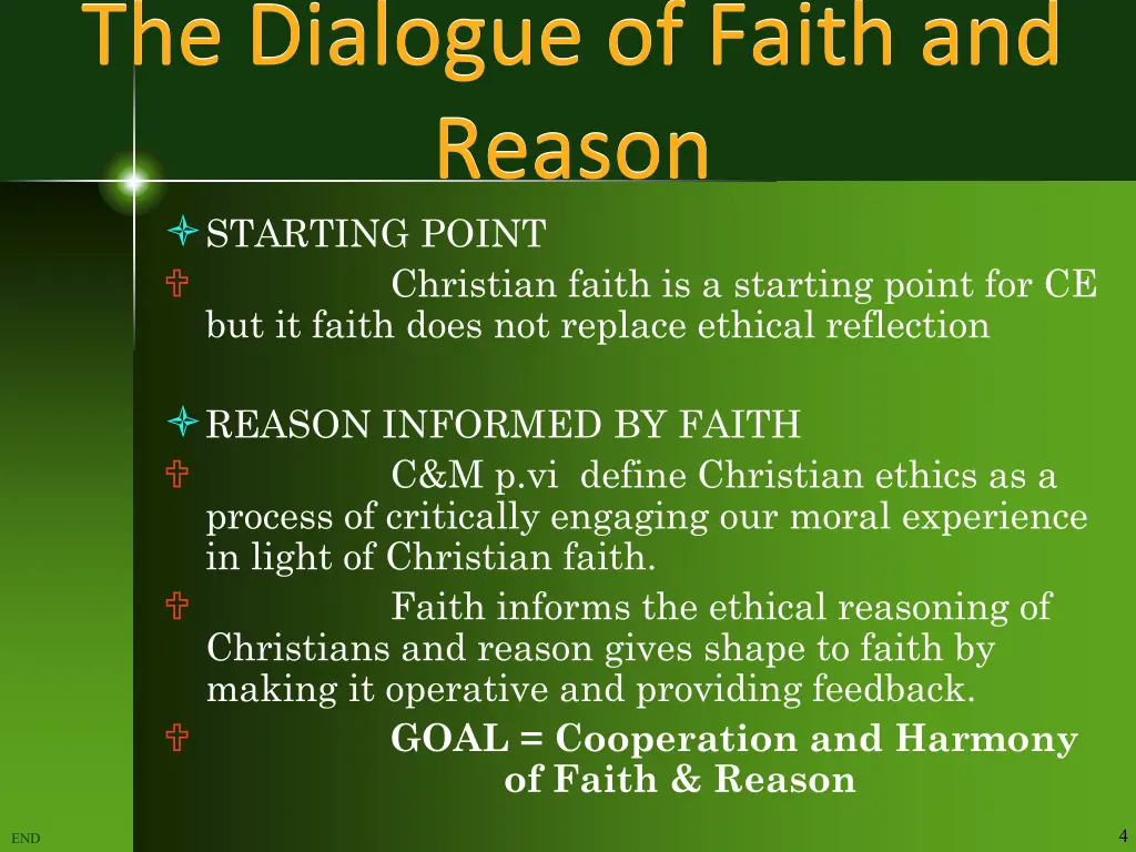 the dialogue of faith and reason starting point