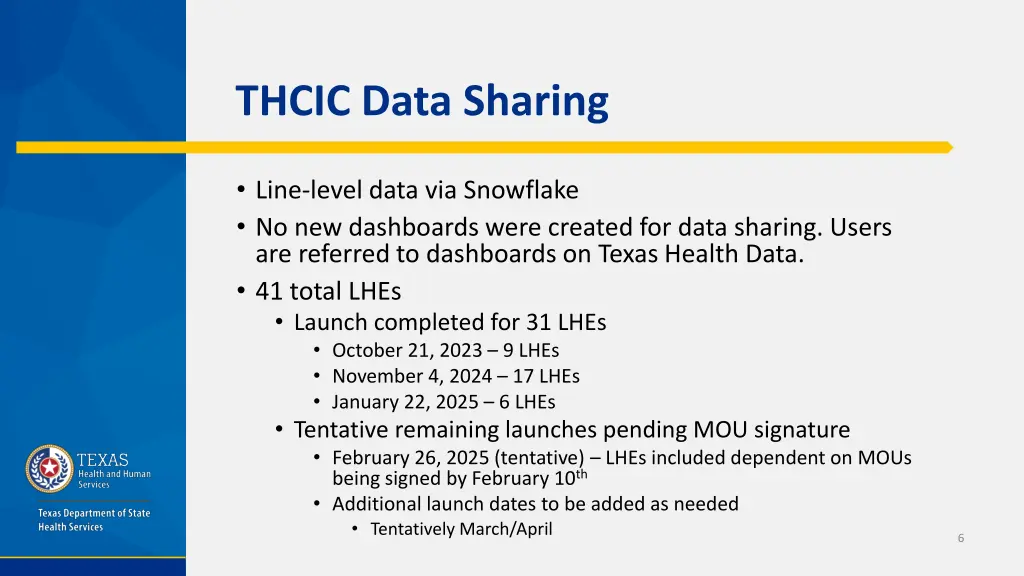thcic data sharing 1
