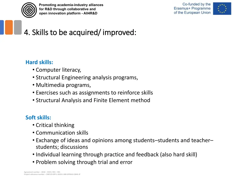 4 4 skills to be acquired improved skills