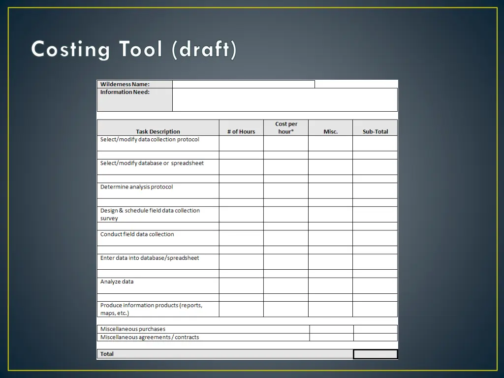 costing tool draft