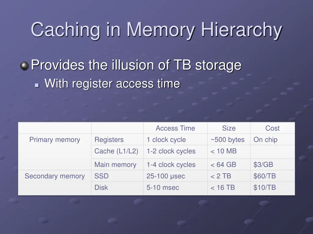 caching in memory hierarchy