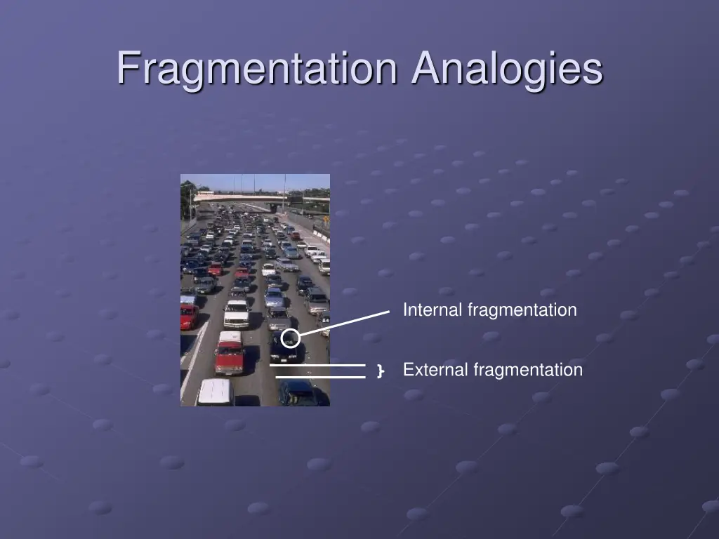 fragmentation analogies