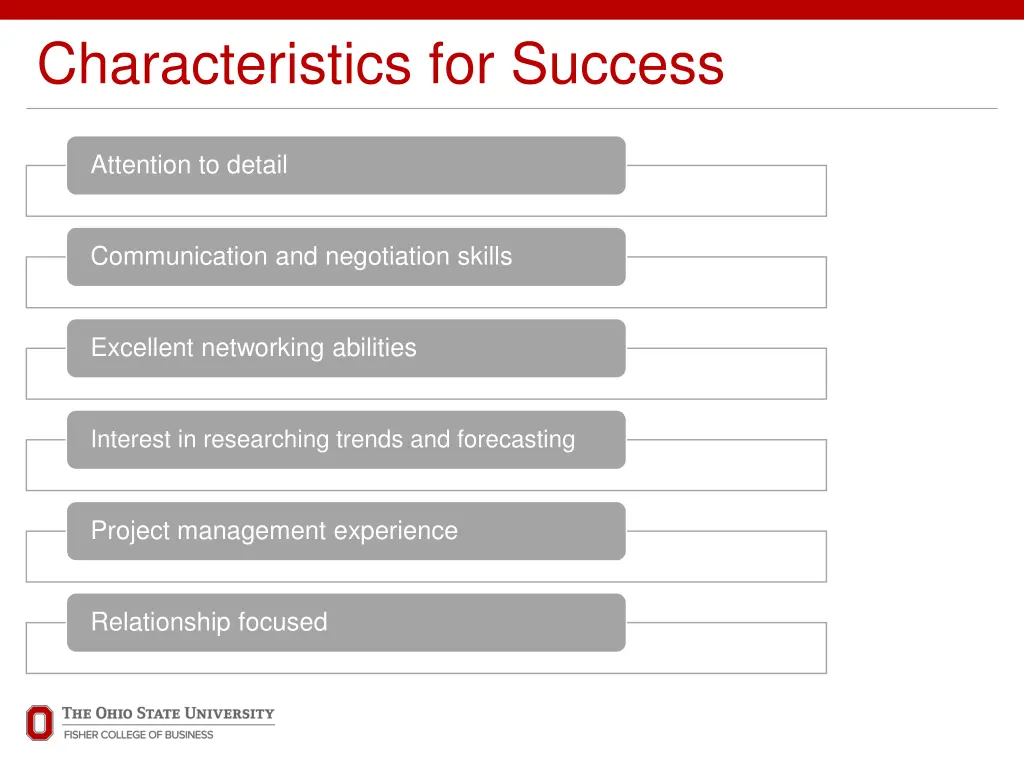 characteristics for success