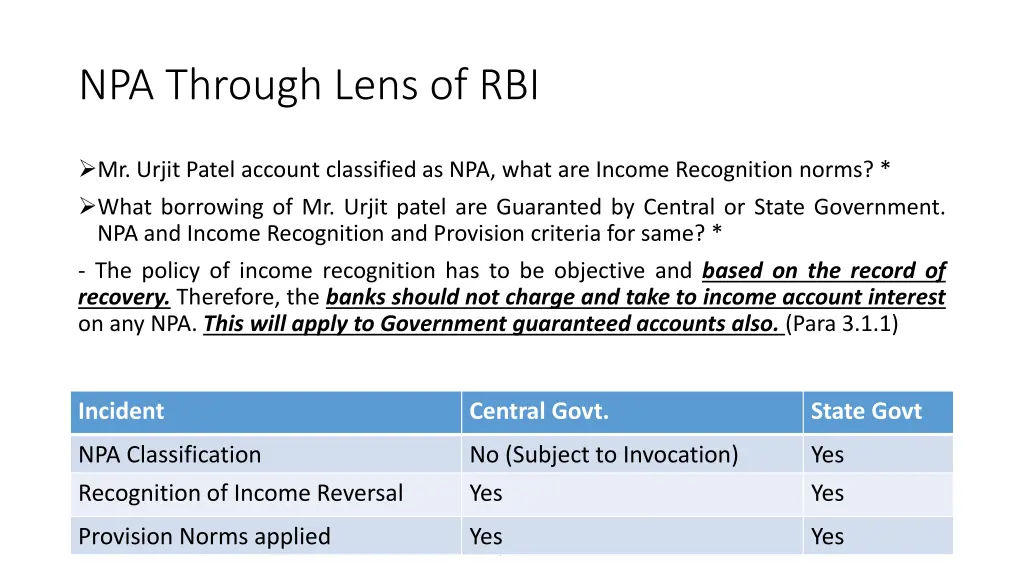 npa through lens of rbi 8