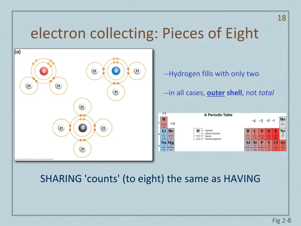 slide18