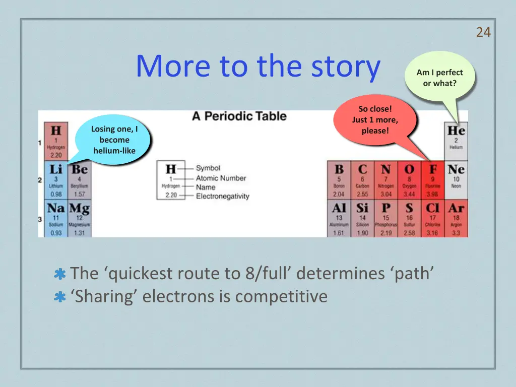 slide24
