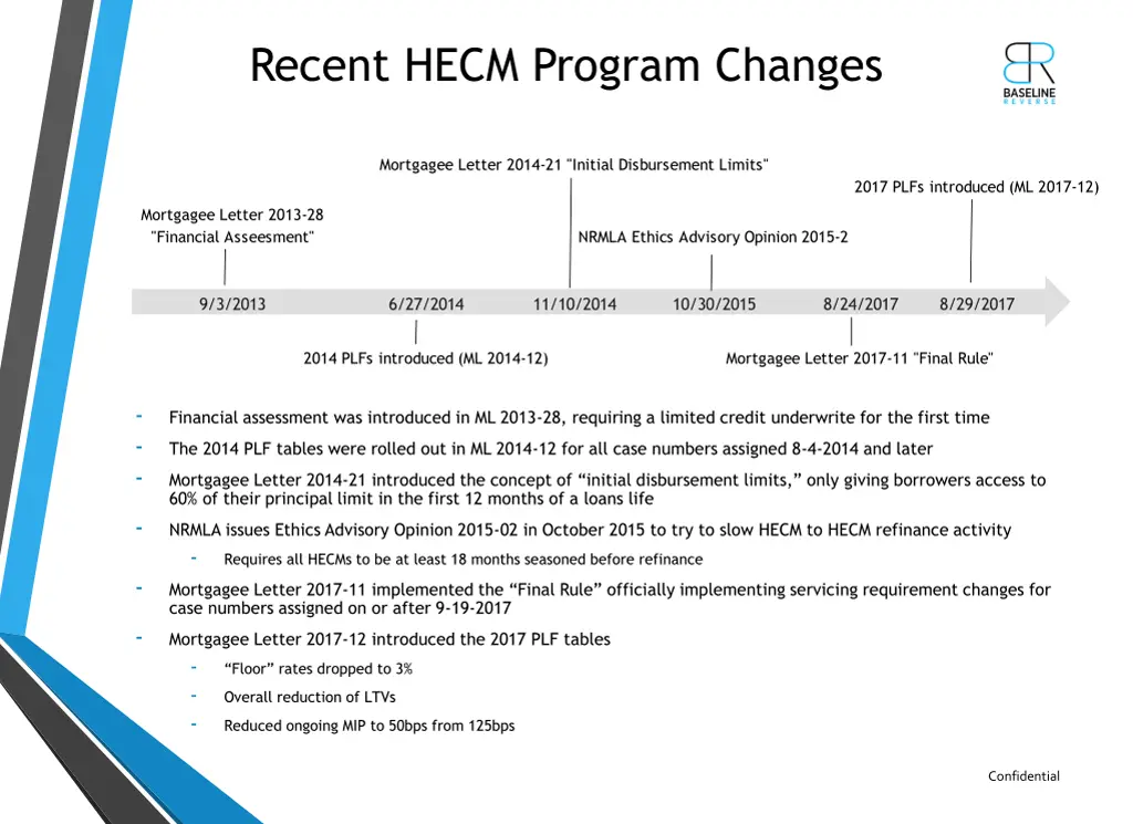 recent hecm program changes