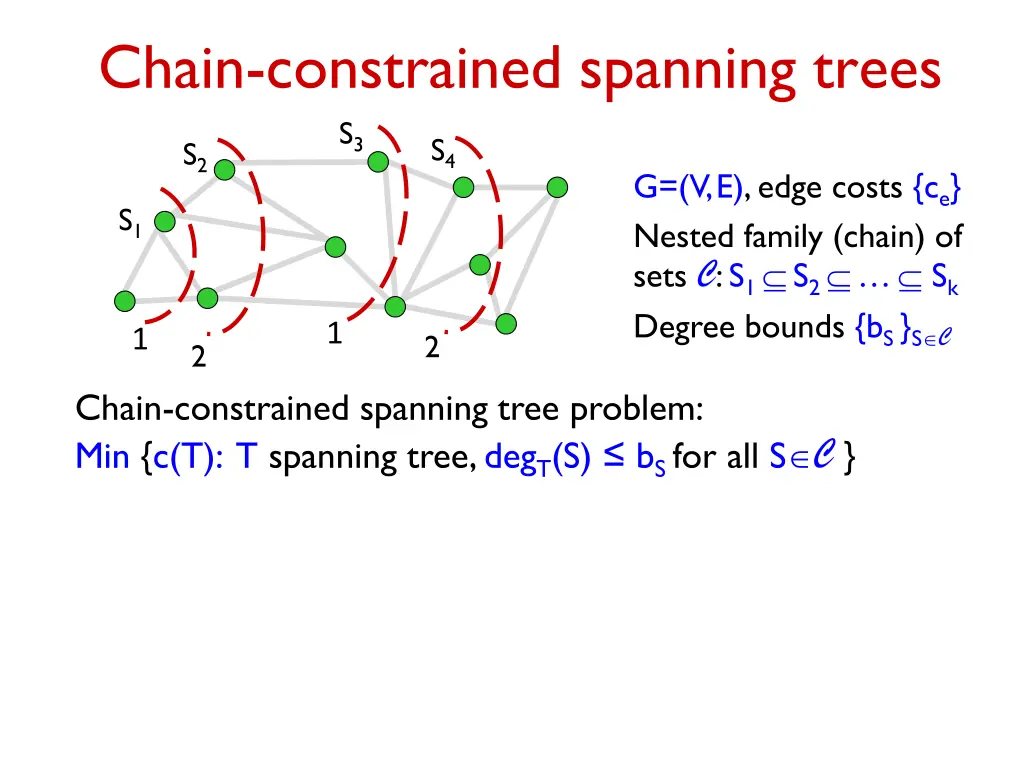 chain constrained spanning trees s 3 s 4 1