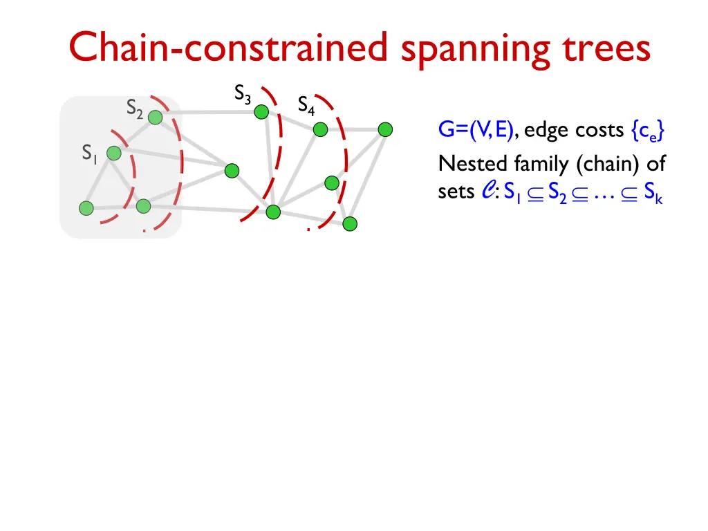 chain constrained spanning trees s 3 s 4