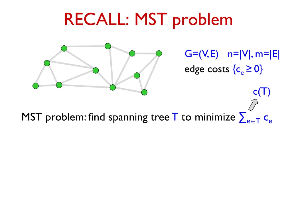 recall mst problem