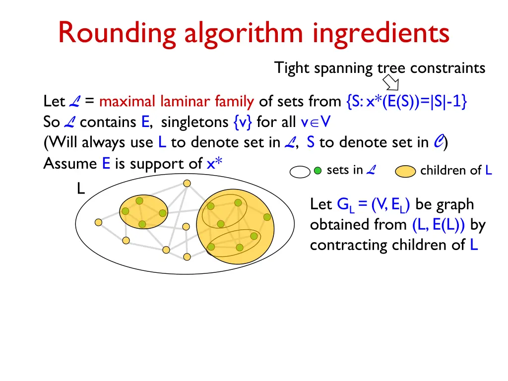 rounding algorithm ingredients 1