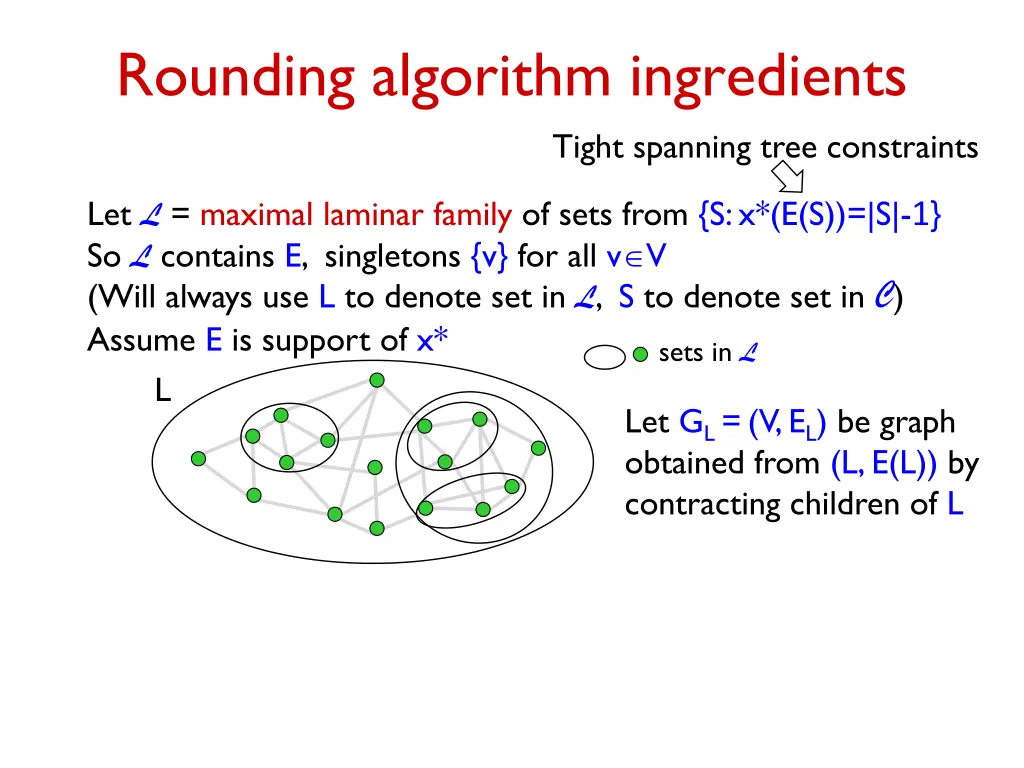 rounding algorithm ingredients