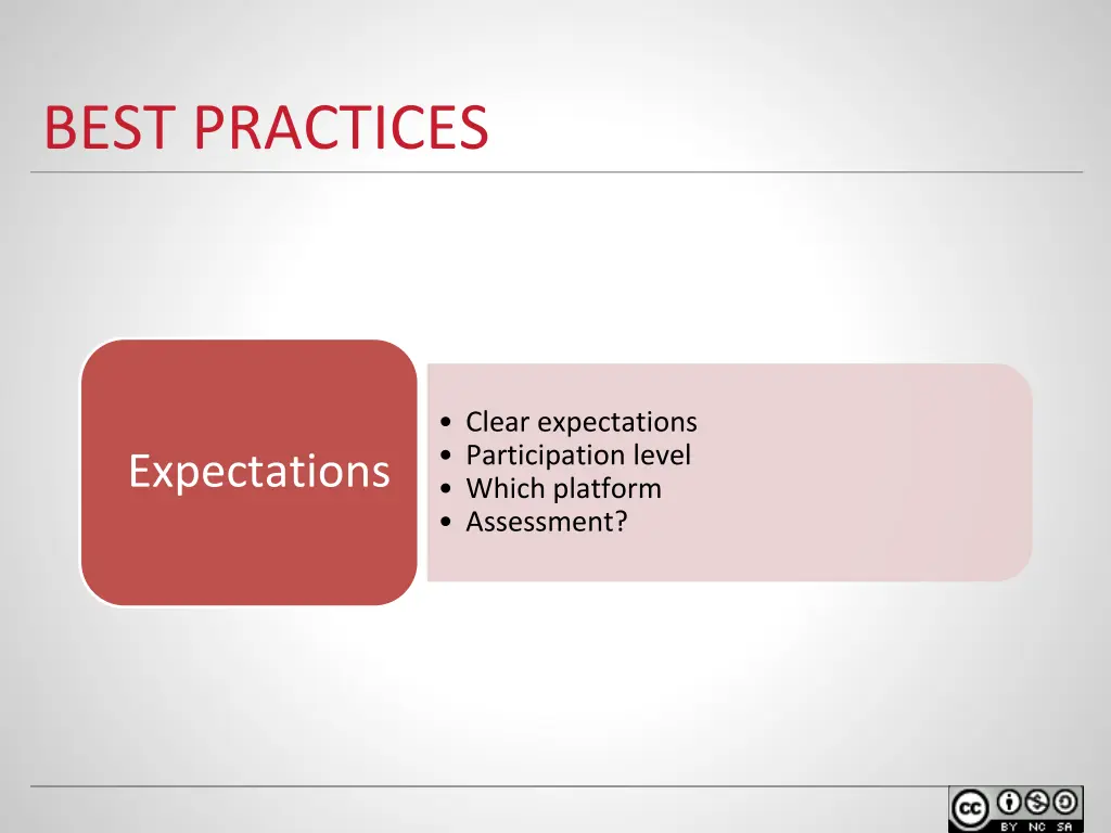 best practices 1