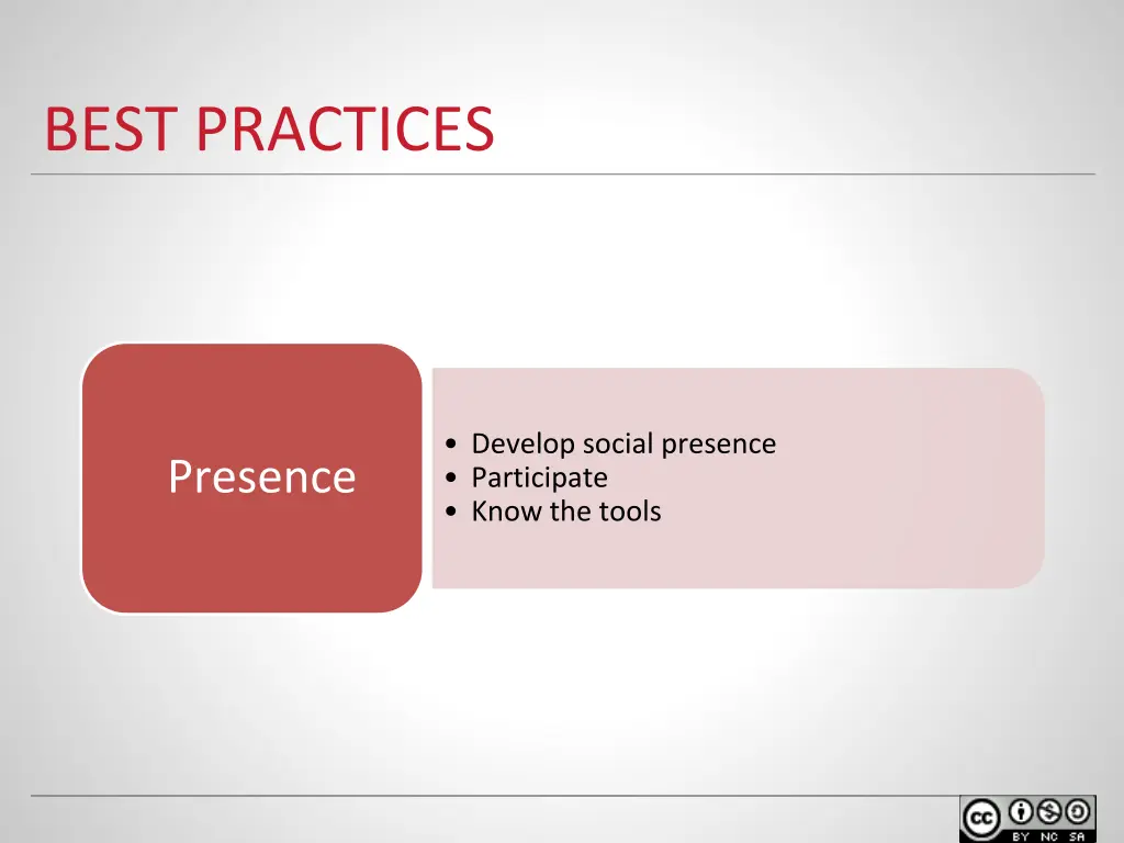 best practices 2