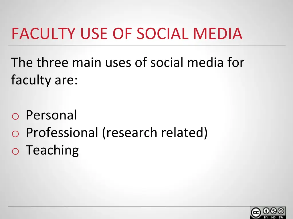 faculty use of social media