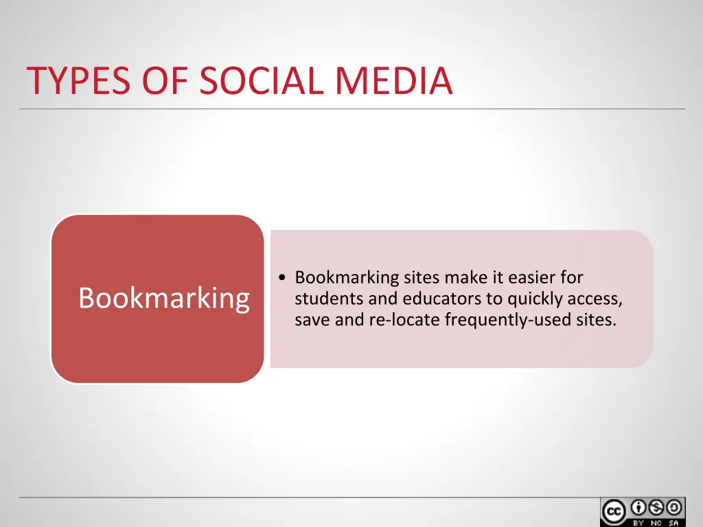 types of social media 4