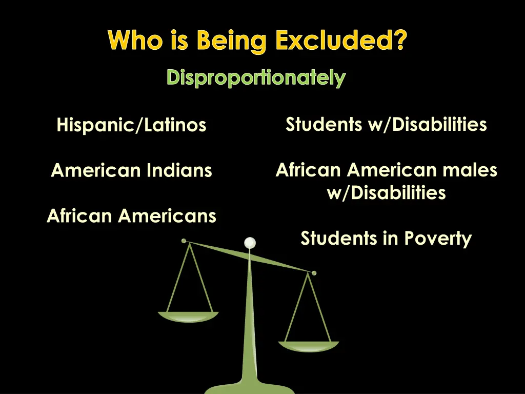 who is being excluded disproportionately