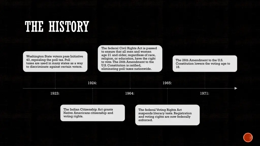 the history 1