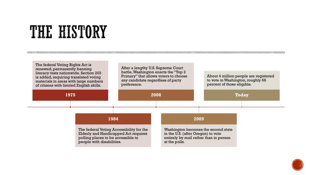 the history 2