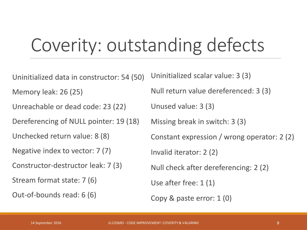 coverity outstanding defects