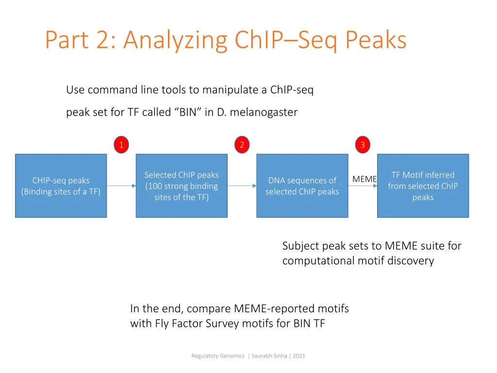 part 2 analyzing chip seq peaks